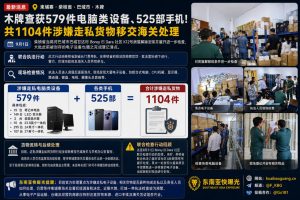 柬埔寨柴桢省｜巴域海关查扣逾千件电子设备，1104件涉嫌走私货物移交监管
