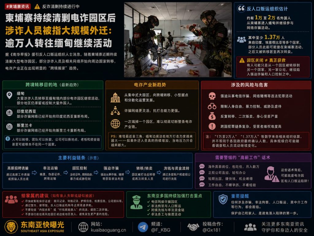 柬埔寨资讯｜反诈清剿致逾万人外迁缅甸，跨境电诈网络转向分散化运营