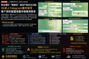 海外资讯｜爱翻译疑现安全问题，多名员工Telegram账号集中掉号