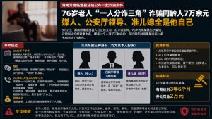 中国｜湖南常德76岁老人冒充三角色诈骗同龄人七万元