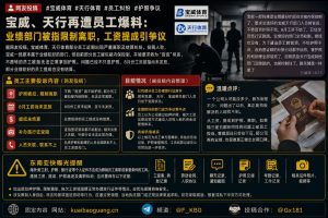 海外资讯｜宝威体育与天行体育陷入员工离职纠纷，护照与工资问题遭曝光