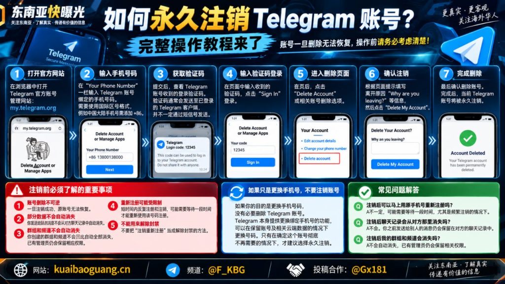全球｜Telegram账号永久注销操作教程详细步骤指南