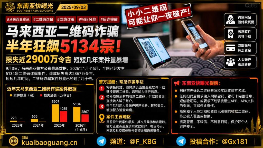 马来西亚资讯