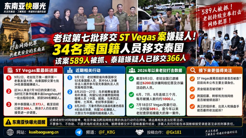 老挝资讯