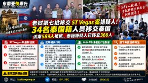老挝资讯