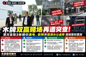 柬埔寨资讯｜柴桢省巴域木牌双赢赌场遭突查，多栋建筑被暂时查封