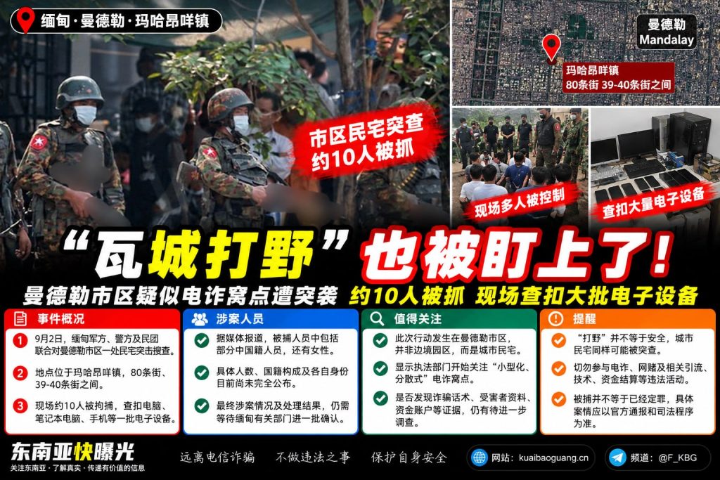 缅甸｜曼德勒市区电诈窝点突袭约10人被捕，查扣大量电子设备