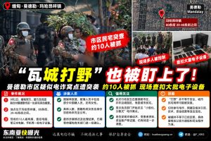 缅甸｜曼德勒市区电诈窝点突袭约10人被捕，查扣大量电子设备