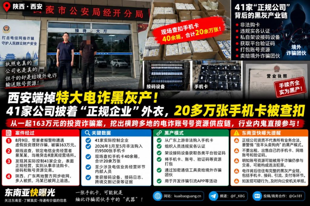 中国｜西安破获特大电诈黑灰产链 41家公司被查 20万手机卡被扣