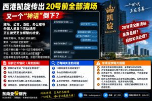 柬埔寨资讯｜西港凯旋传出20号前全部清场，多处外国人员集中场所面临密集检查