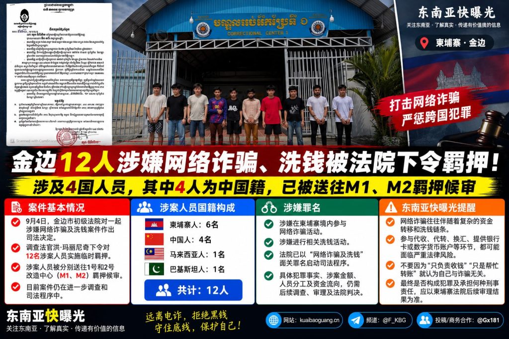 柬埔寨资讯｜金边法院对涉嫌网络诈骗与洗钱的12人下令临时羁押