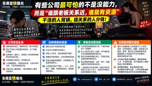 职场观察｜私人关系干预资源分配，扭曲公司利益规则