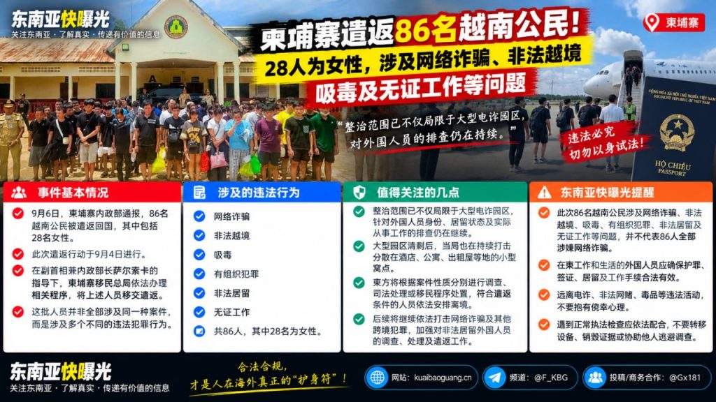 柬埔寨资讯｜86名越南公民因涉网络诈骗等被遣返行动