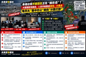 泰缅边境｜诈骗园区形态发生转变，从集中办公走向分散打野
