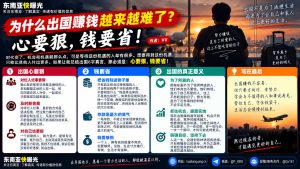 全球｜出国赚钱难度加大 心狠钱省成关键 努力自律方能突围