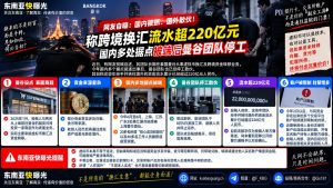 泰国曼谷｜网友投稿称跨境换汇团队停工，虚拟币换汇流水超220亿元