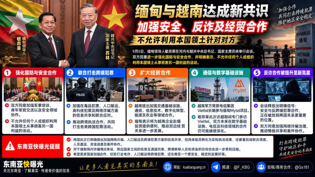 缅甸｜缅越加强安全合作共同打击跨境犯罪与网络诈骗