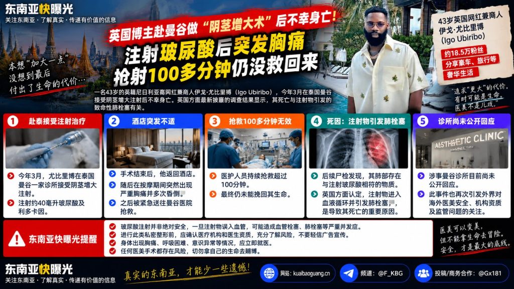 泰国｜曼谷医美注射致肺栓塞 英籍网红不幸身亡事故引发关注
