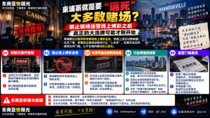 柬埔寨｜暂停赌场线上博彩业务 引发行业洗牌与监管收紧的新局面