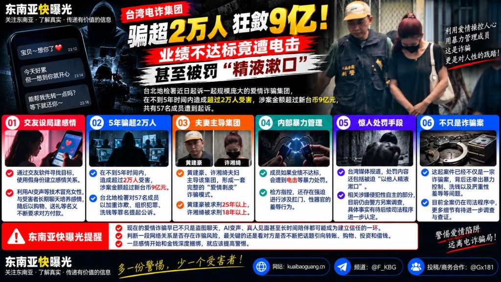 台湾｜电诈集团诈骗超2万人，涉案9亿元，业绩不达标遭电击并被罚精液漱口