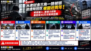 缅甸园区｜网友自述被骗至缅甸园区经历，历时两年交纳数额赎金后回国