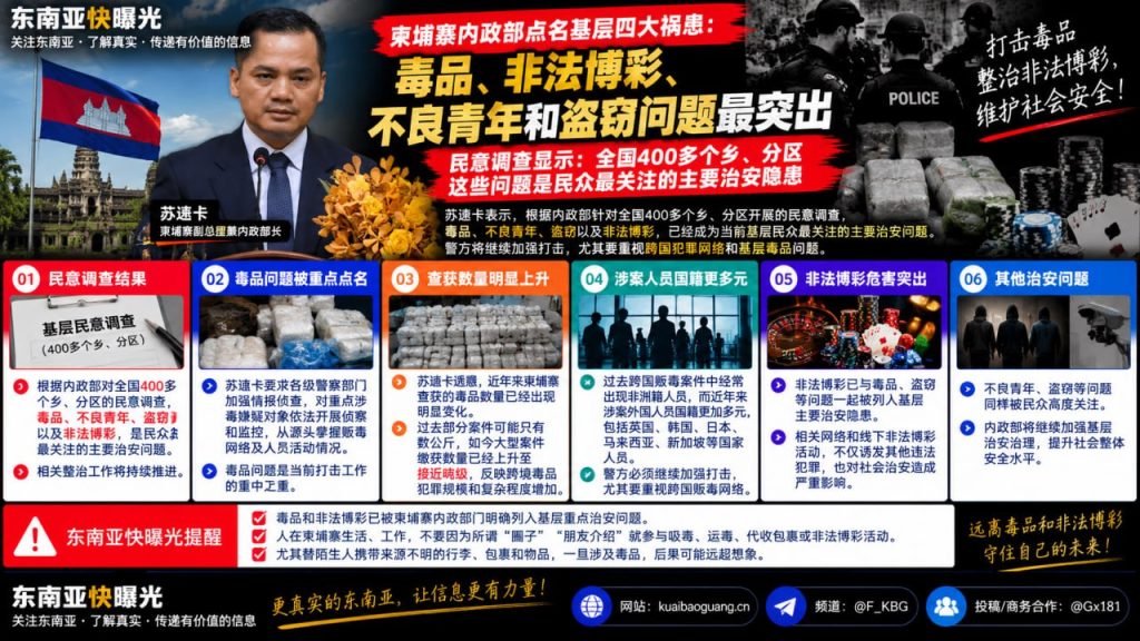 柬埔寨资讯｜内政部点名基层治安四大祸患，重点部署打击跨境毒品犯罪