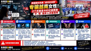 越南资讯｜跨国网络诈骗案告破，涉案金额超过445亿越南盾
