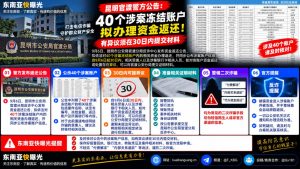 国内资讯｜昆明官渡警方发布公告，拟对40个涉案冻结账户办理资金返还