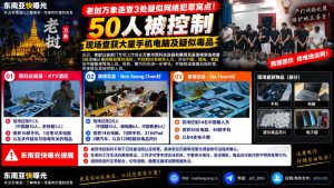 老挝｜万象连查三处网络犯罪窝点，拘捕50人并查获大量电子设备及疑似毒品