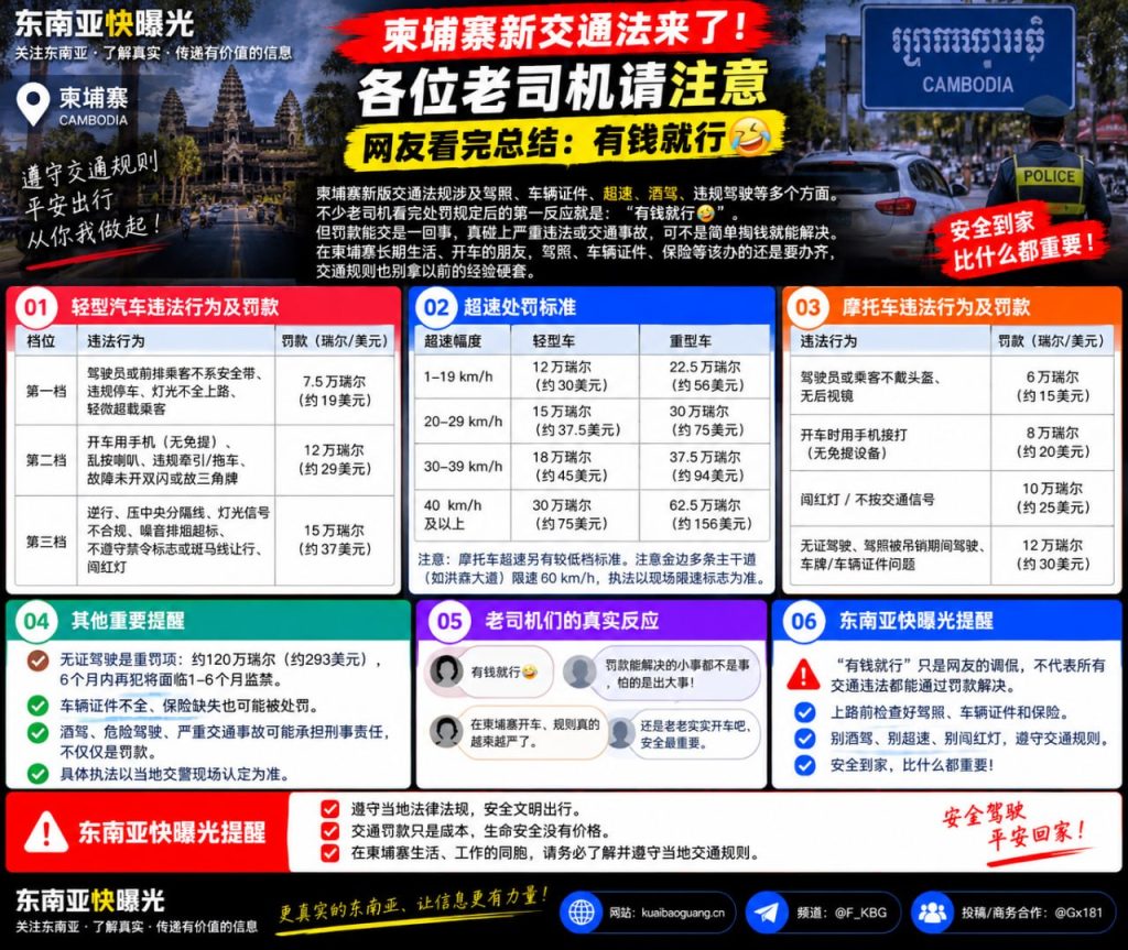 柬埔寨资讯｜新版交通法规引发当地关注，涉驾照证件与违规处罚