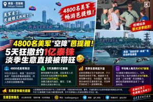 泰国｜美军空降芭提雅 4800人5天期间消费约1亿泰铢