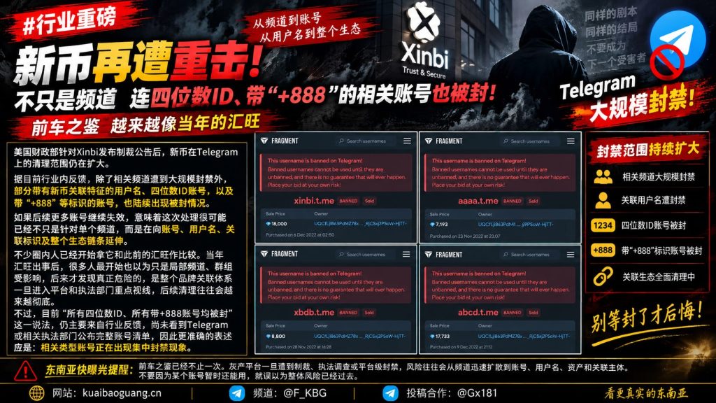美国｜新币Telegram账号大规模封禁 四位数ID及+888受影响