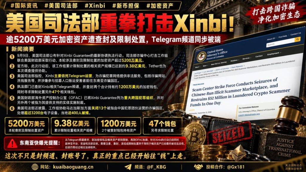 美国｜司法部查封Xinbi加密资产逾5200万美元并限制处置