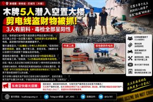 柬埔寨资讯｜柴桢省巴域市警方抓获5名潜入空置大楼盗窃电线男子
