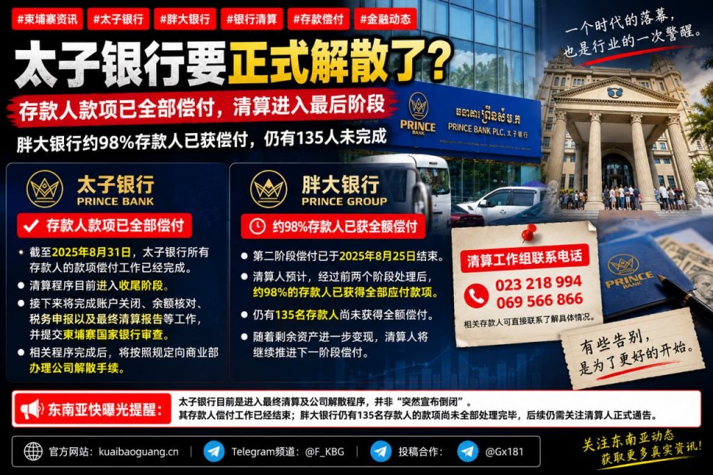 柬埔寨资讯｜太子银行清算进入尾声，胖大银行款项偿付持续推进