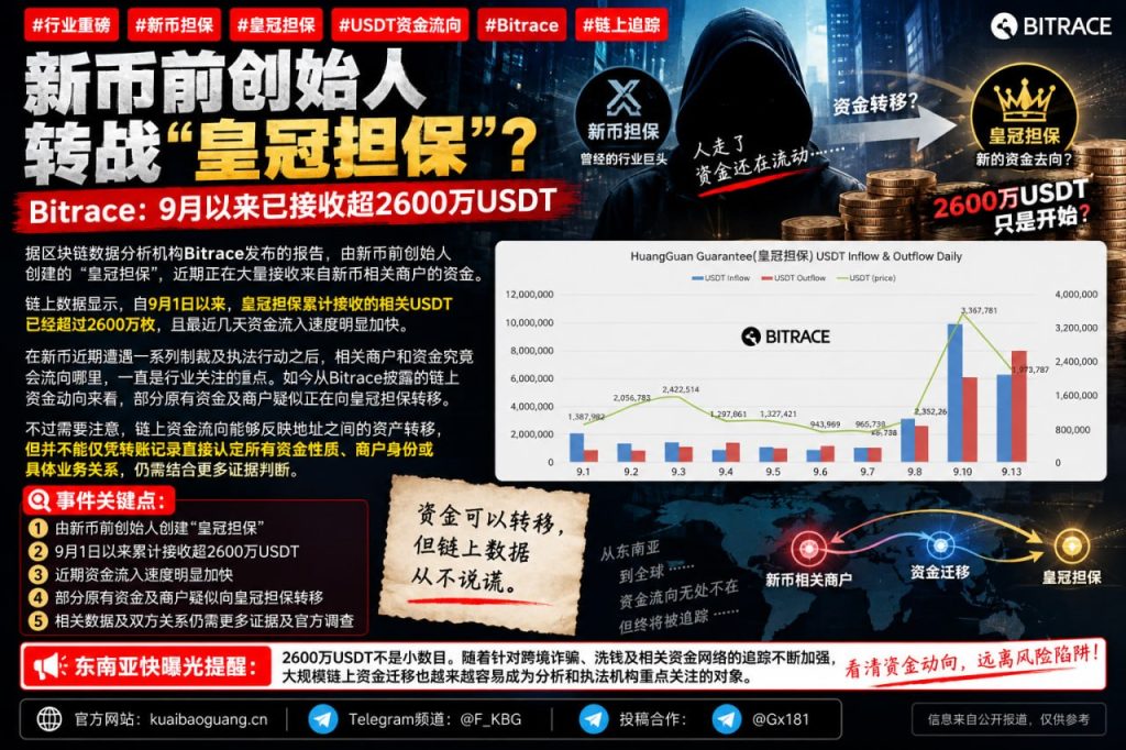 全球｜新币前创始人创立皇冠担保接收2600万USDT