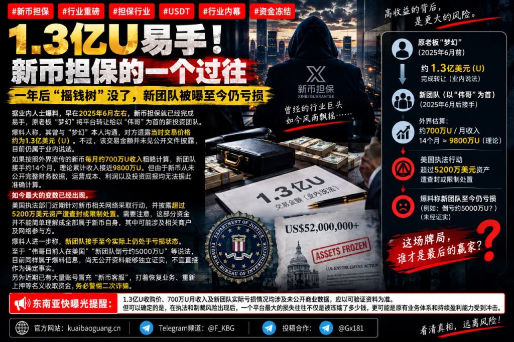 行业资讯｜新币担保平台被曝1.3亿U易手后陷亏损，美国执法部门查封资产