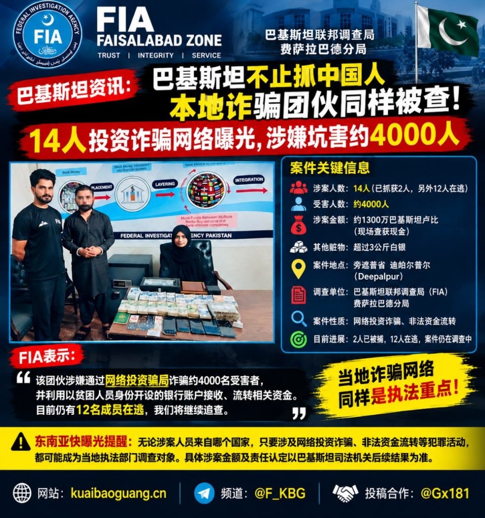 巴基斯坦资讯｜旁遮普省破获投资诈骗案，现场查获现金及白银