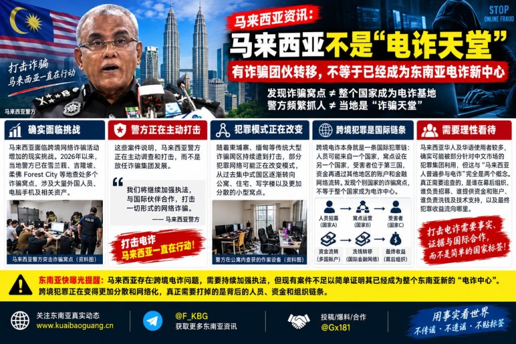 马来西亚｜跨境电诈活动持续上升 警方多起查处窝点 追查背后组织