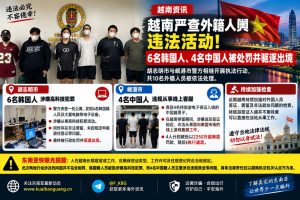 越南资讯｜胡志明市与岘港市警方查处多名外国违法人员