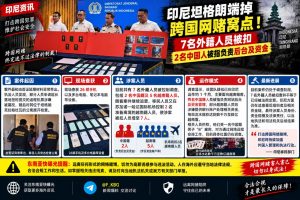 印尼｜坦格朗跨国网络赌博窝点被端掉，7名外籍人员被扣
