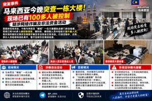 马来西亚｜执法部门突查大楼 超百人被控制调查网络诈骗