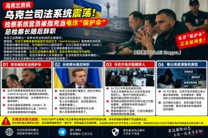 乌克兰资讯｜司法系统爆出反腐调查，官员涉嫌充当电诈保护伞