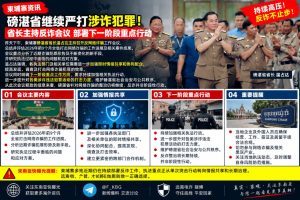 柬埔寨｜磅湛省省长主持会议部署强化网络诈骗打击新阶段行动