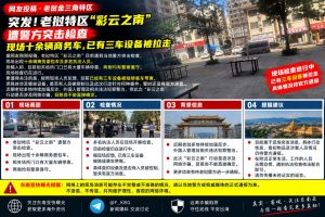 老挝资讯｜金三角特区“彩云之南”遭警方突击检查，多辆商务车设备被拉走