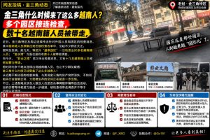 老挝资讯｜金三角特区多个园区接连接受检查，数十名越南籍人员被带走