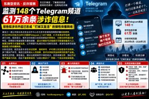 东南亚资讯｜澜湄执法发布涉诈风险研判，境外电诈网络呈现快速迁移特征