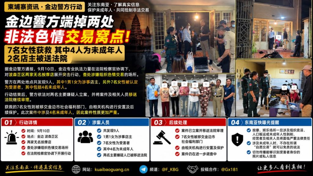 柬埔寨资讯｜金边警方突击检查按摩店，解救多名受害者