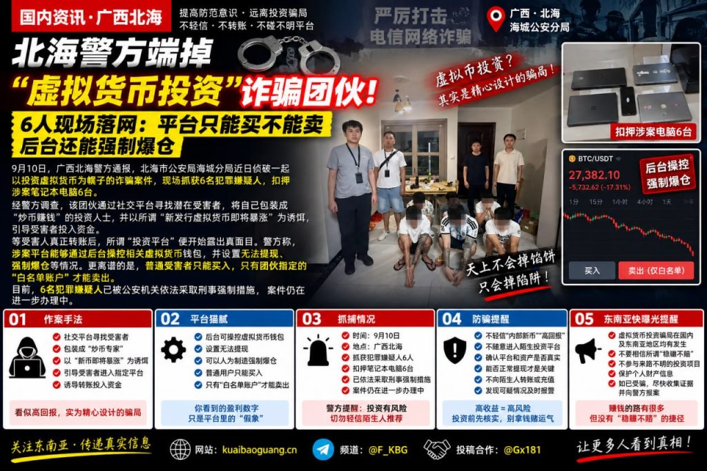 中国资讯｜北海警方端掉虚拟货币投资诈骗团伙，6人落网