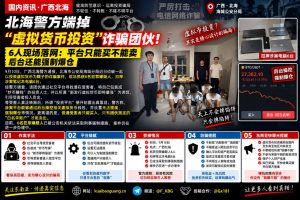 中国资讯｜北海警方端掉虚拟货币投资诈骗团伙，6人落网